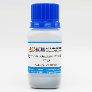 The Many Uses and Benefits of Graphite Powder